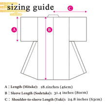 画像をギャラリービューアに読み込む, Vintage Haori Kimono Jacket Silk, Orangey-Pink base, cherry blossoms, plum, Chayatsuji Landscape Motif