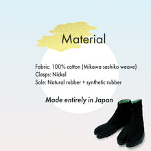 Load image into Gallery viewer, Men's Modern Jikatabi, Sashiko - Black