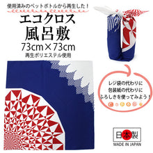 將圖片載入圖庫檢視器 Furoshiki, Eco Cloth Series Mt.Fuji Kiriko Glass Pattern