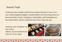 画像をギャラリービューアに読み込む, Sansho Konbu