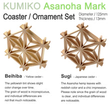 Load image into Gallery viewer, KUMIKO Asanoha Mark Coaster Ornament Set