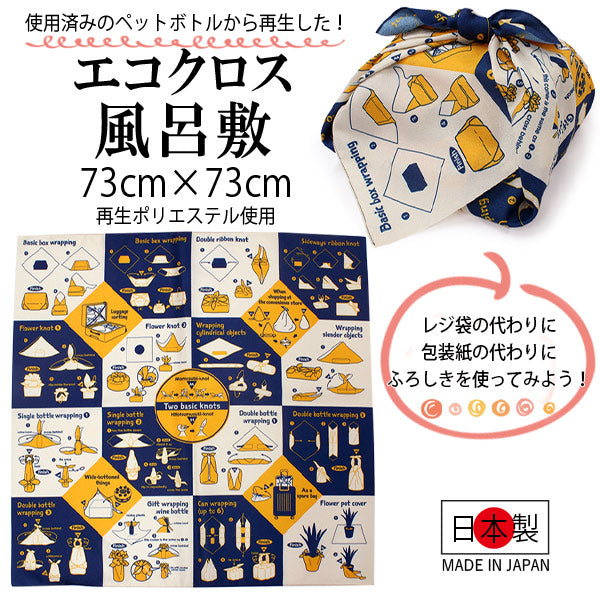 Furoshiki Eco Cloth Series How to wrap pattern