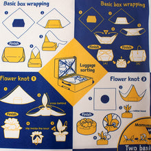 画像をギャラリービューアに読み込む, Furoshiki Eco Cloth Series How to wrap pattern
