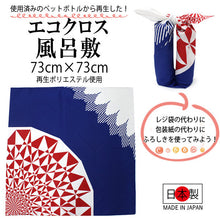 画像をギャラリービューアに読み込む, Furoshiki, Eco Cloth Series Mt.Fuji Kiriko Glass Pattern
